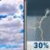 Friday: Mostly Cloudy then Chance Showers And Thunderstorms