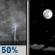 Saturday Night: Chance Showers And Thunderstorms then Mostly Clear