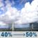 Sunday: Patchy fog before 7am, then patchy fog and a chance of showers and thunderstorms. Partly sunny, with a high near 84. Southeast wind 0 to 5 mph. Chance of precipitation is 50%. Sunday: Patchy Fog