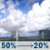 Thursday: A chance of rain showers before 7am, then a slight chance of showers and thunderstorms. Mostly sunny, with a high near 96. Heat index values as high as 103. Southeast wind around 5 mph. Chance of precipitation is 50%. Thursday: Slight Chance Showers And Thunderstorms