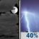 Friday Night: Mostly Cloudy then Chance Showers And Thunderstorms