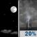 Sunday Night: Mostly Clear then Slight Chance Showers And Thunderstorms