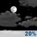 Tonight: Partly cloudy, with a low around 78. Southeast wind 5 to 10 mph. Chance of precipitation is 20%. Tonight: Partly Cloudy