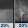 Tonight: A slight chance of rain showers between 10pm and 1am, then a slight chance of showers and thunderstorms. Partly cloudy, with a low around 66. South wind 5 to 10 mph. Chance of precipitation is 20%. Tonight: Slight Chance Rain Showers then Slight Chance Showers And Thunderstorms