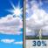 Memorial Day: Mostly Sunny then Chance Showers And Thunderstorms