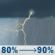 Friday: Showers and thunderstorms. Cloudy, with a high near 58. Northeast wind 5 to 15 mph. Chance of precipitation is 90%. New rainfall amounts between 1 and 2 inches possible. Friday: Showers And Thunderstorms
