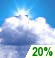 This Afternoon: Partly Sunny