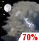 Tuesday Night: Showers And Thunderstorms Likely