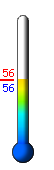 Currently: 55.7, Max: 55.9, Min: 55.5